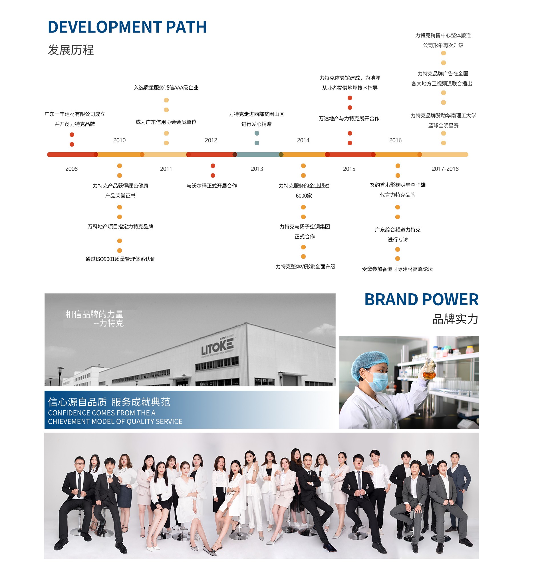 圖片關(guān)鍵詞